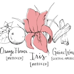 Atelier Cologne Iris Rebelle -Kérastase Soldes atelier cologne iris rebelle eau de parfum mixte 2