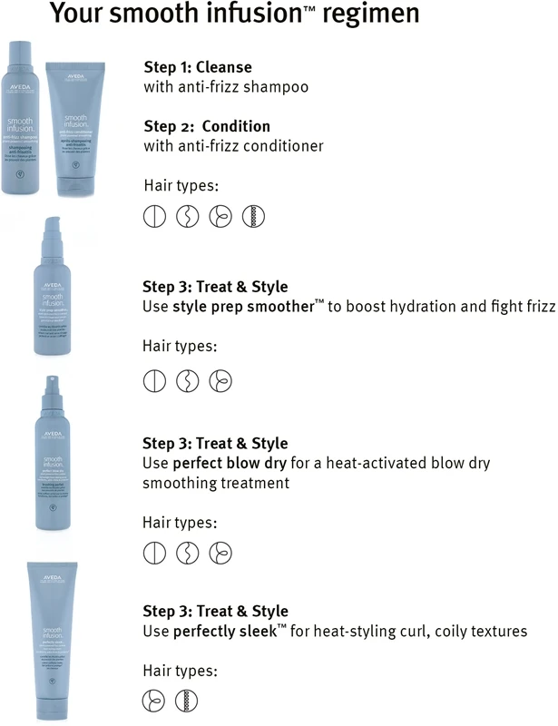 Aveda Smooth Infusion™ Anti-Frizz Shampoo 11 Aveda Smooth Infusion™ Anti-Frizz Shampoo – Image 11